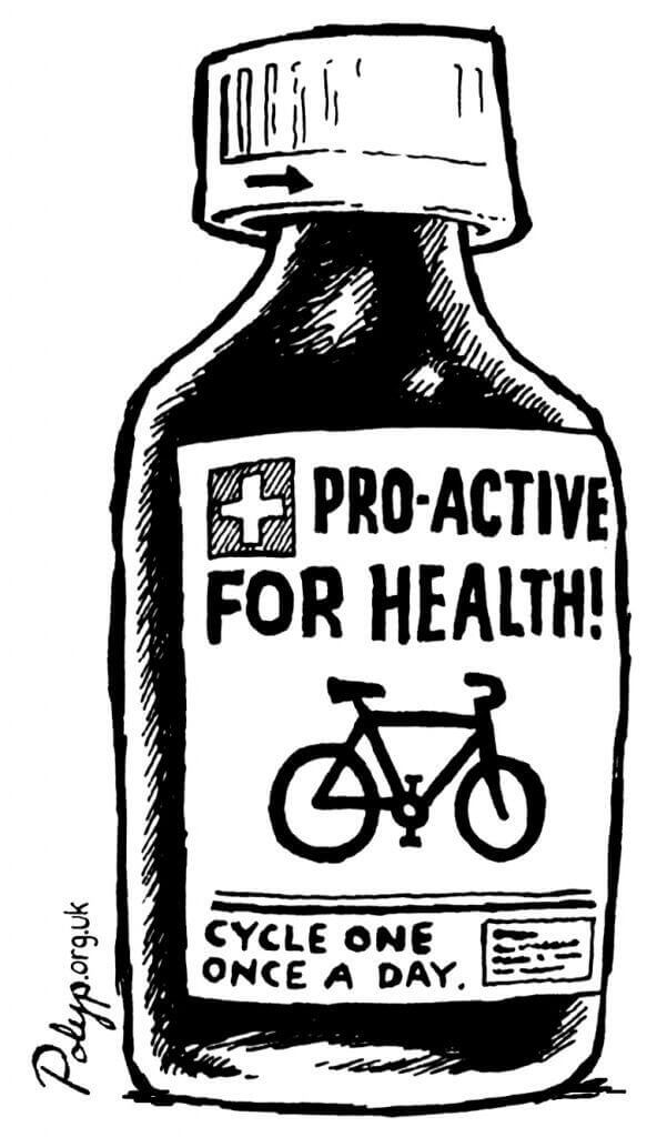 bottle of pills cycle everyday