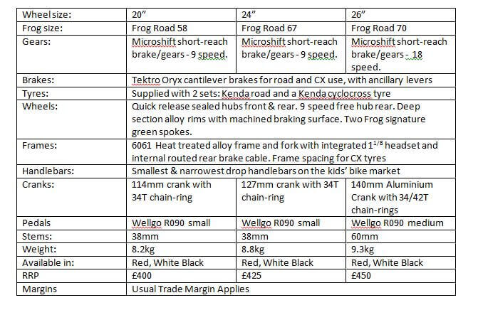 Frog Road bike specifications